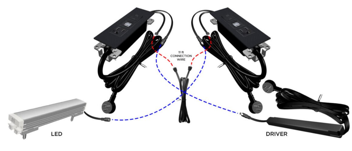 3-WAY-3T-AUY-BATP